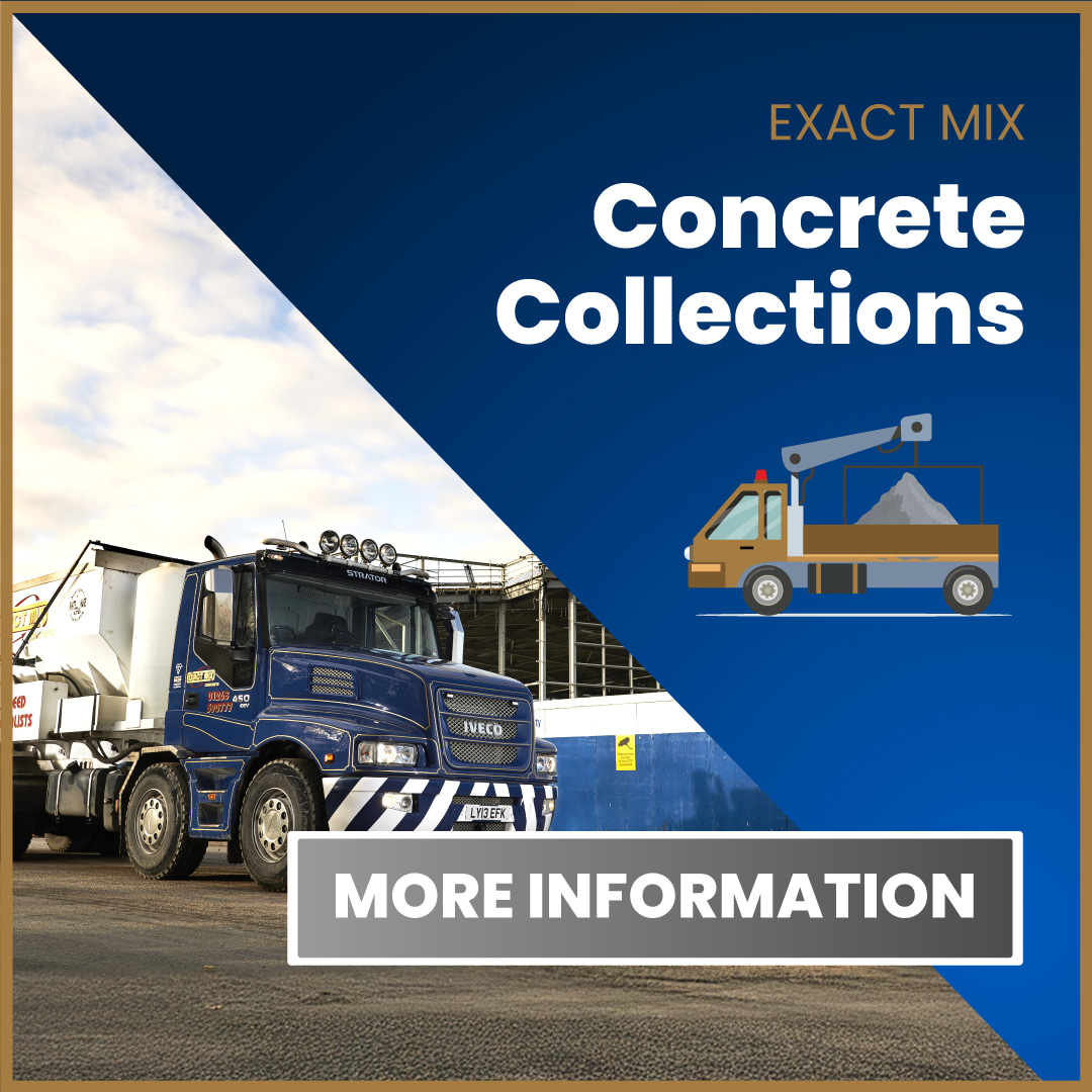 Concrete Collections